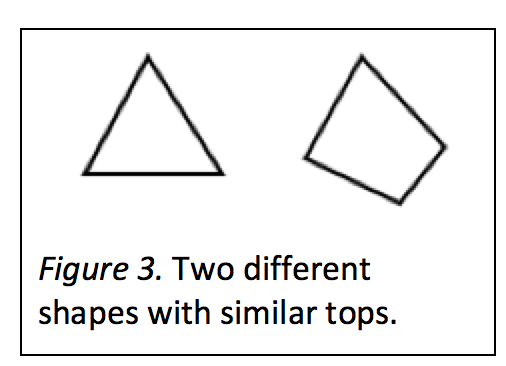 early math shapes same top