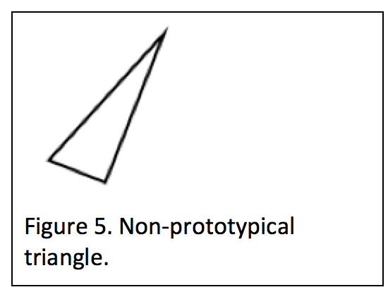 early math triangle 