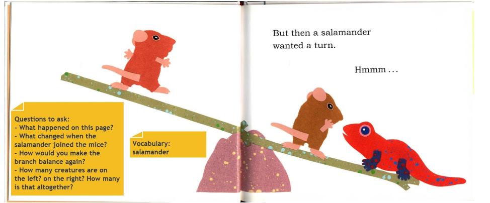 storybook page with mice on seesaw with annotations