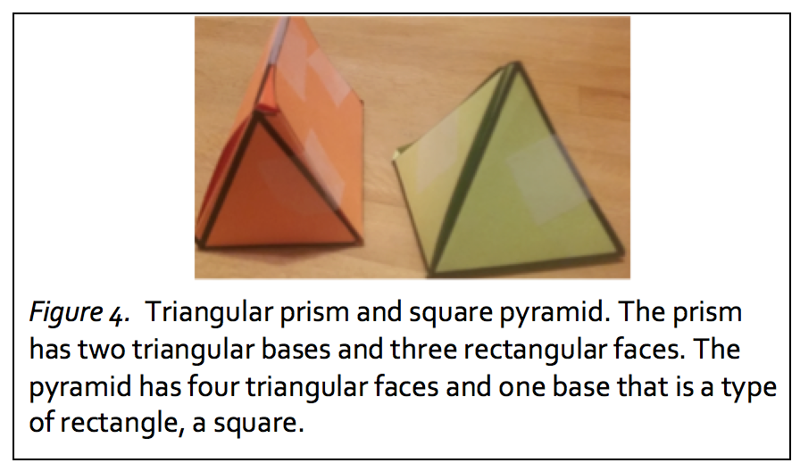 early math triangular prism pyramid