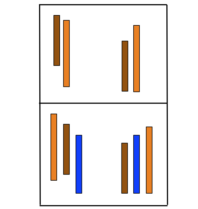 images of different length sticks